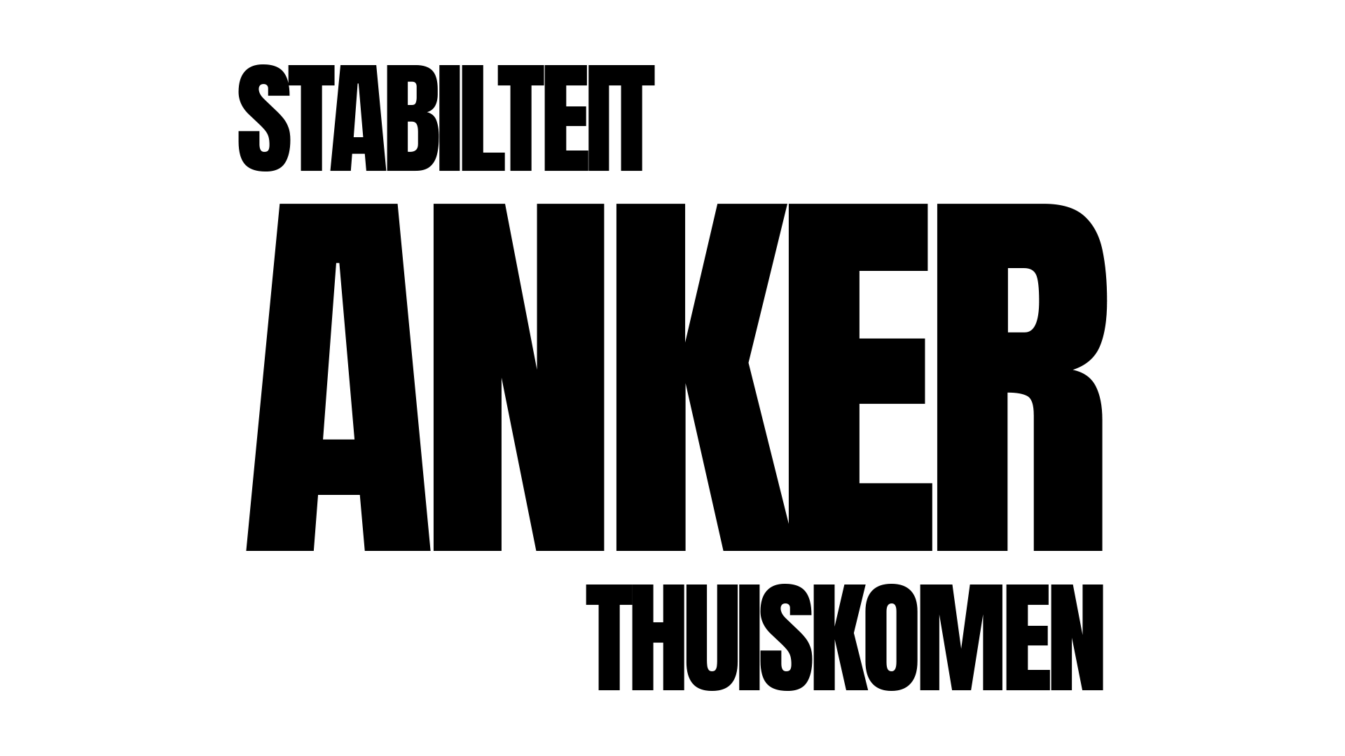 ANKER